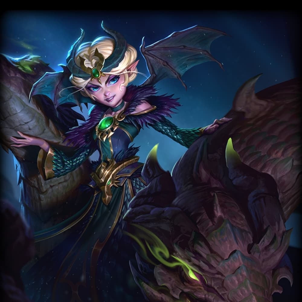 Scylla