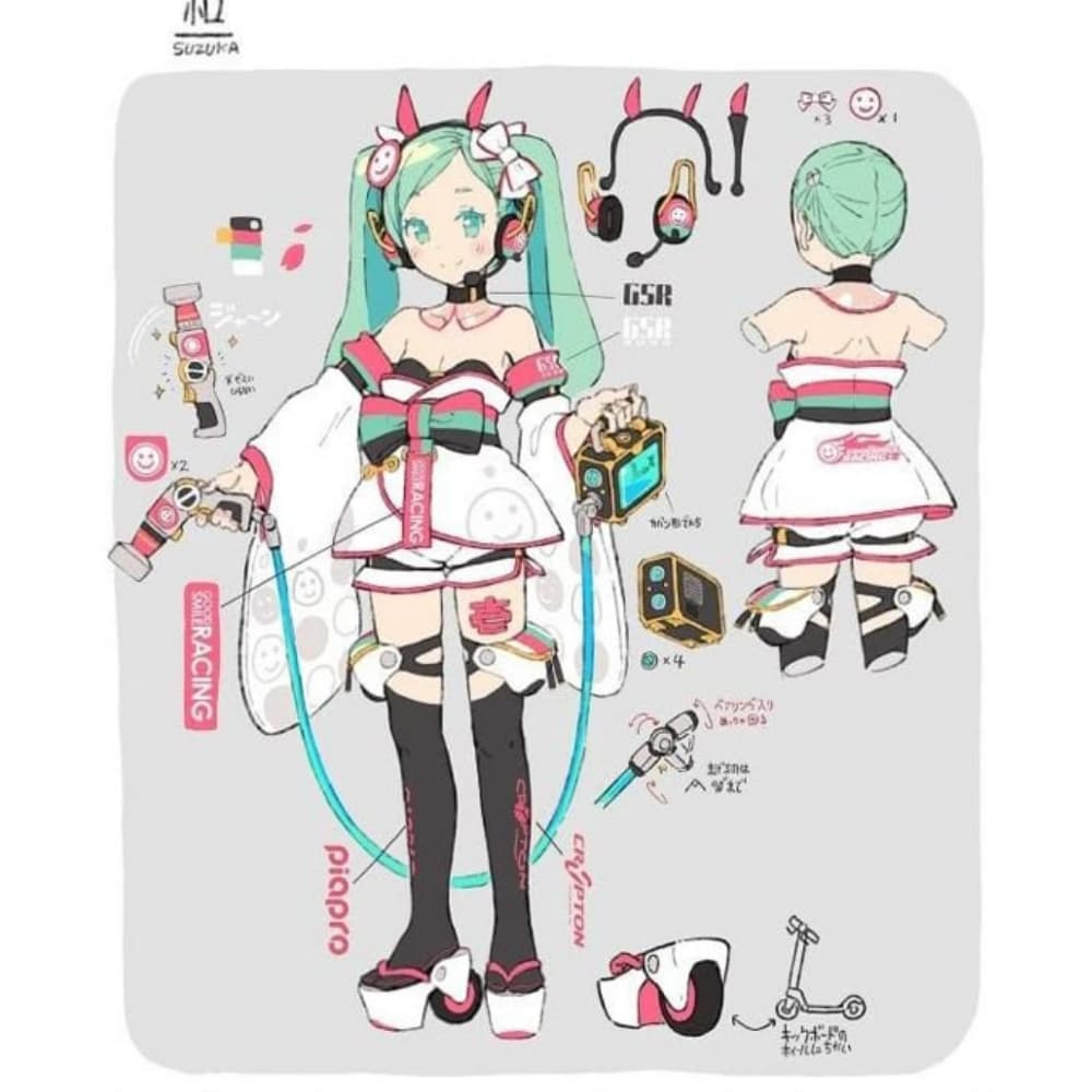 Miku Race 2020