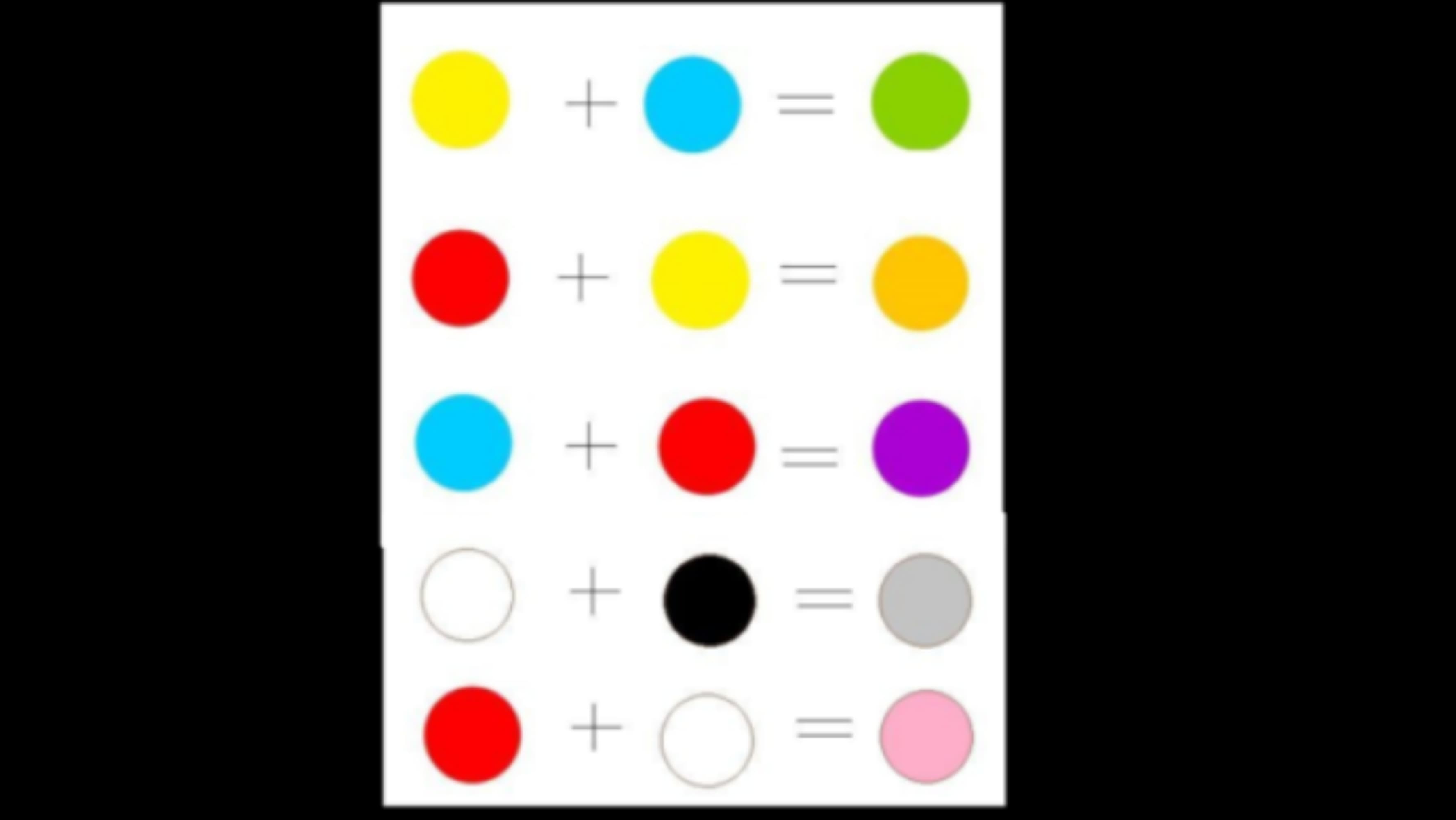 Some tips mix color