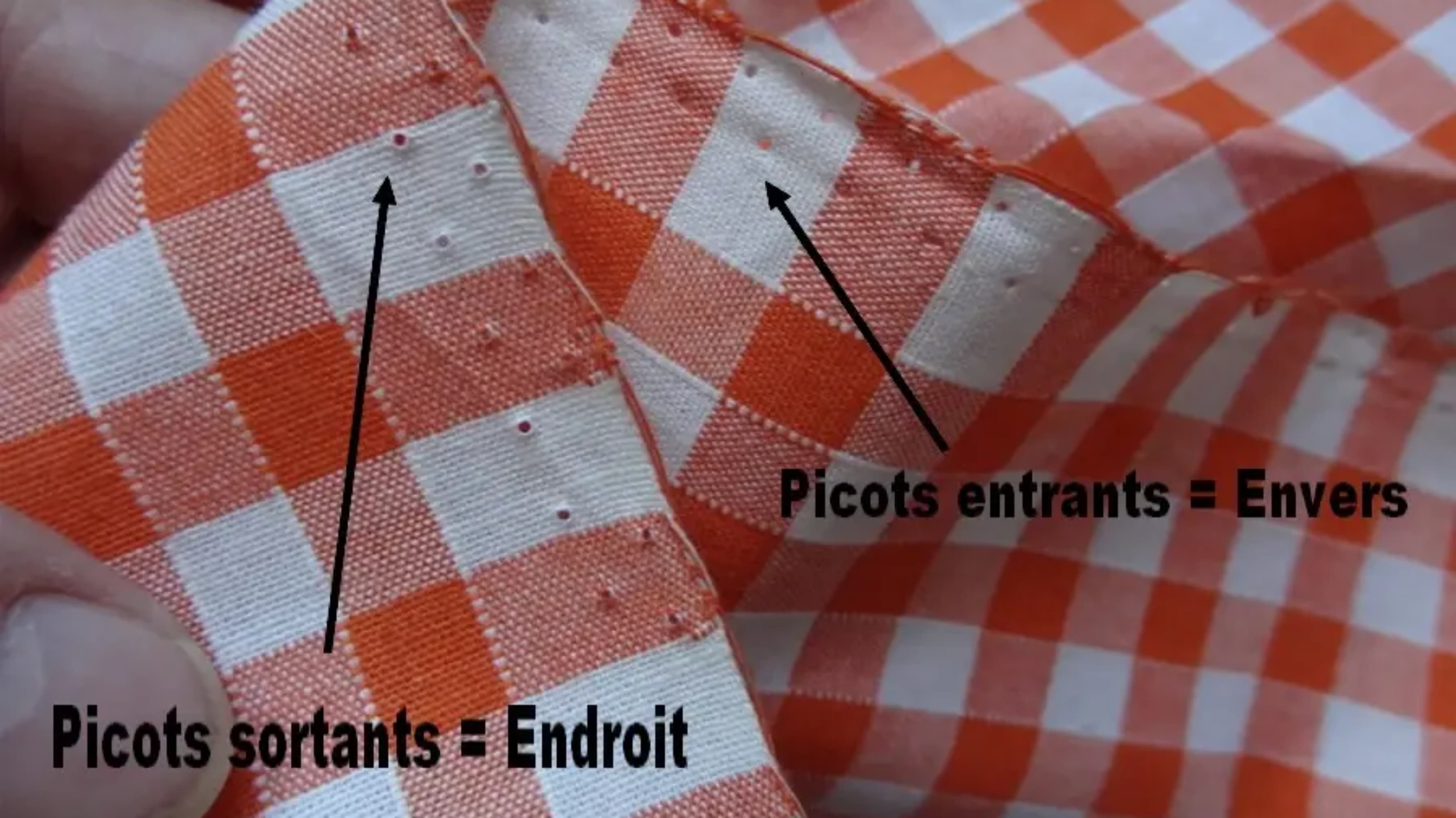 Location and Envers